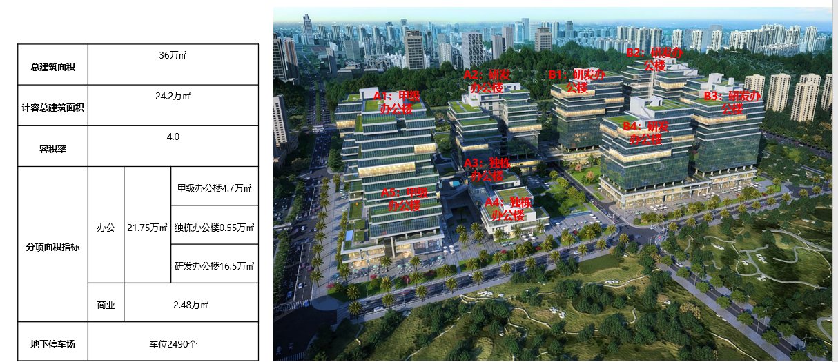 云智科技园4