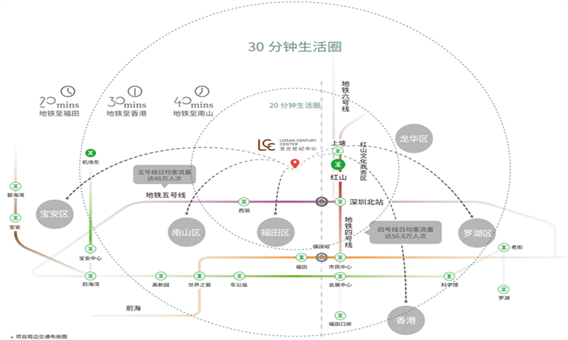 龙光玖钻商务中心6