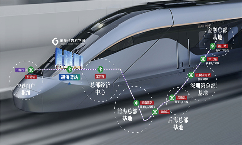 前海科兴科学园02