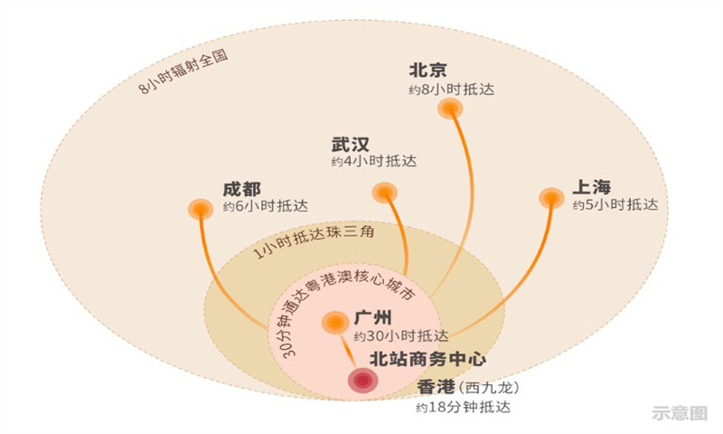 鸿荣源天俊01