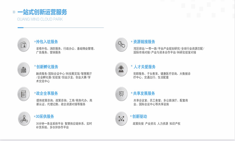 光明天安云谷22