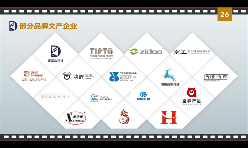 定军山电影文化科技产业园14