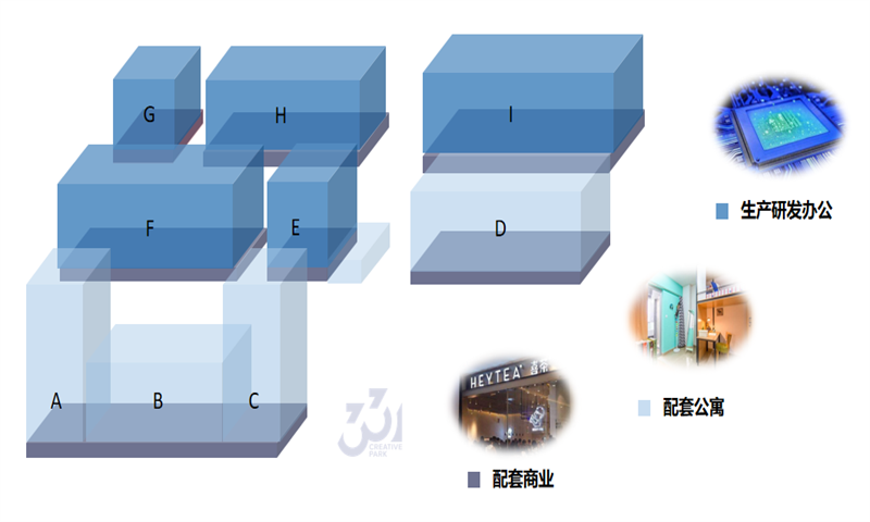 331创意园15