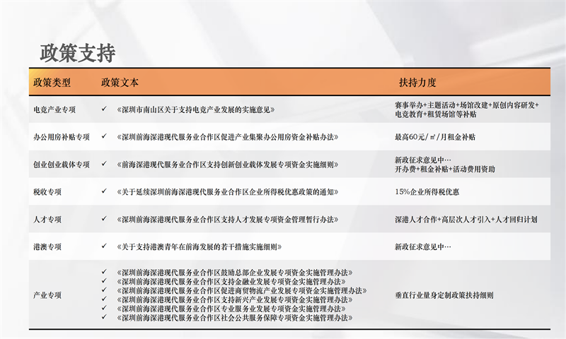 方直前海国际文化中心16